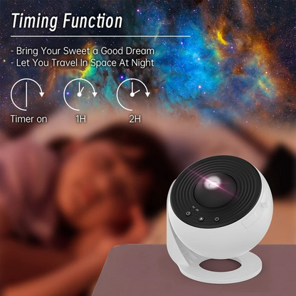 Proyector de Galaxias 360° Relajante